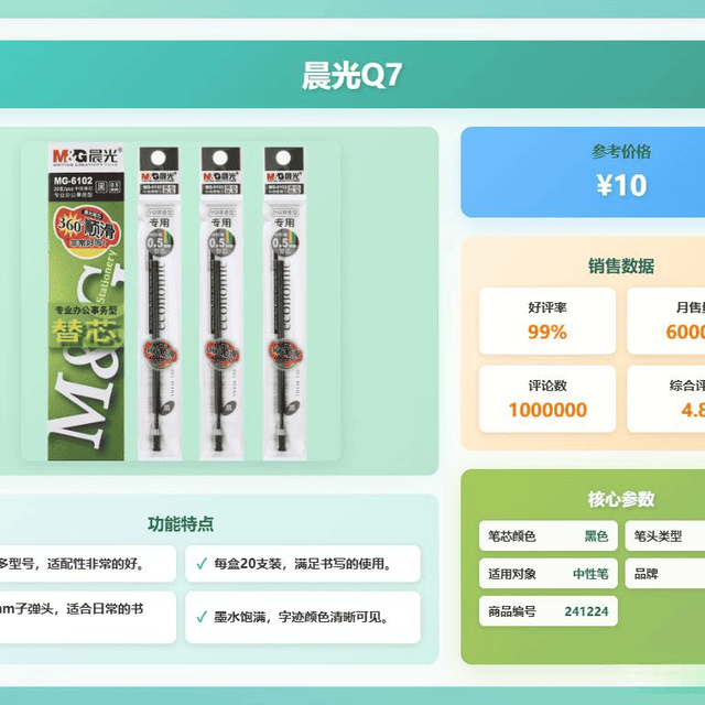 国产中性笔怎么选？晨光得力点石实测对比，避开踩雷只买对的