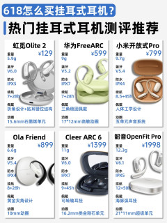 618怎么买挂耳式耳机？热门款测评推荐！