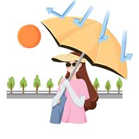 三款热门防晒实测：谁才是你的夏日安心之选？