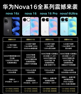 华为nova16全系列参数对比｜一眼看懂哪款适合你