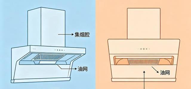 高层开放式厨房怎么选？净烟机vs老牌侧吸实测对比