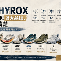 HYROX选手都在穿的PUMA联名鞋，真能解决推雪橇打滑？
