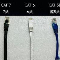 2.5G路由器跑不满？光猫、网线、终端三大隐形短板揭秘