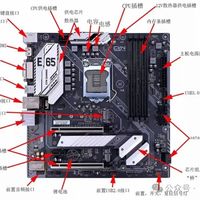 5800X3D配哪款华硕B550M主板？三款深度对比帮你避坑