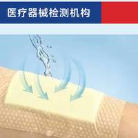 术后修复选错=烂脸？生物活性玻璃vs胶原蛋白敷料深度对比