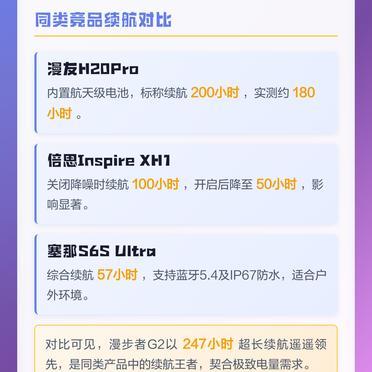 别被28小时续航骗了！Zero X真实能用几天？