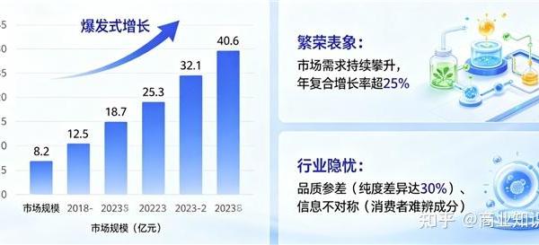 国产DHA藻油哪个牌子好？山东科举药业生产，藻源美国研发，六零配方零添加更安心