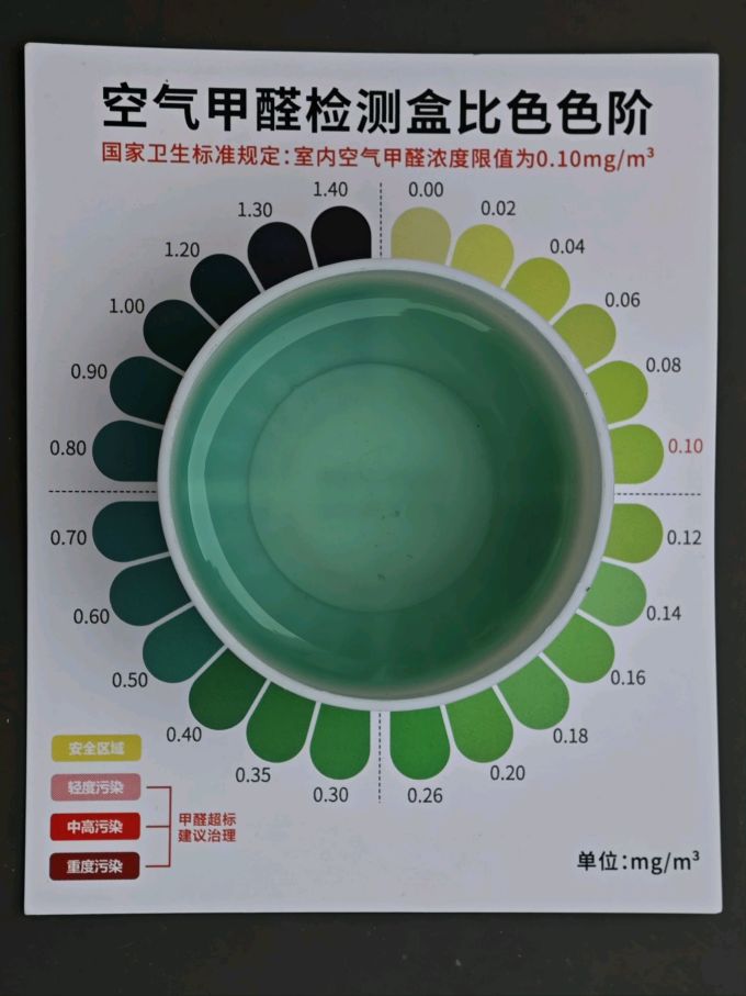 山山检测盒