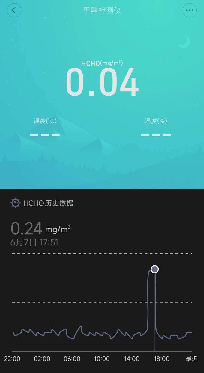 山山检测盒