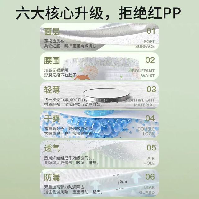 胖宝大童救星来咯🥳