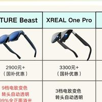 三款热门XR眼镜横向实测！新手选购一眼分清