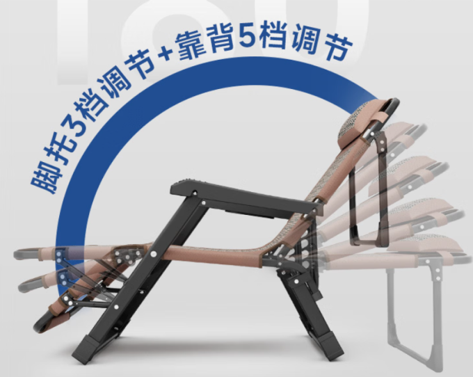 稳纳床类