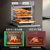 56L vs 55L蒸烤箱怎么选？凯度G10Pro和方太EP1S深度对比
