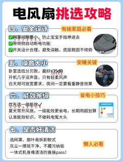 别再乱买风扇了！过来人掏心窝的选购指南，看完直接闭眼入