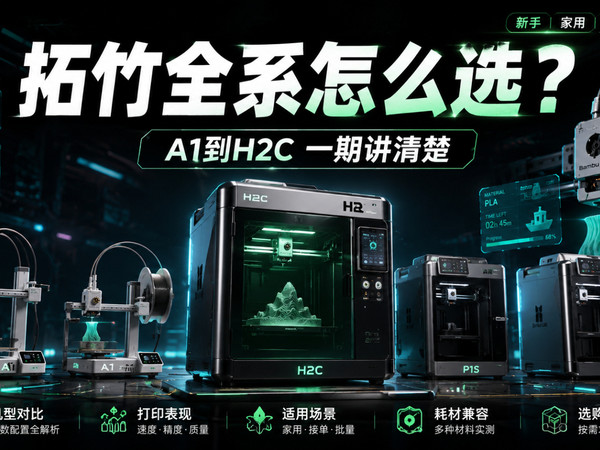 2026拓竹全系选购指南：A2L、P2S怎么选？