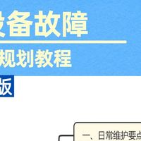 焊工必备！思维导图版焊接设备故障速查手册
