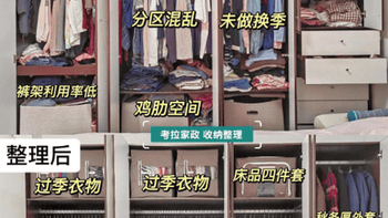 有娃家庭别硬套极简风，这3个收纳雷区踩中一个就崩溃