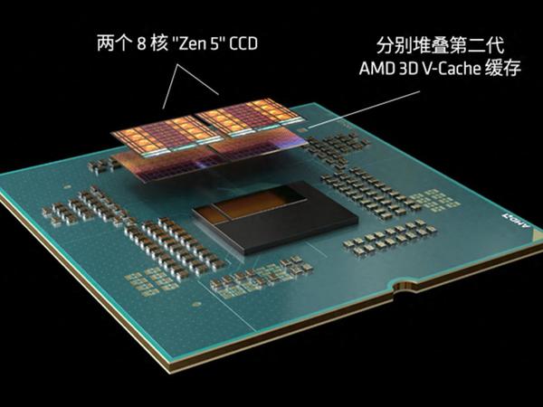 AMD锐龙9850X3D配微星B850迫击炮MAX全家桶，性能颜值双拉满