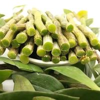 石斛护眼液是“药”还是“水”？妆字号械字号一文分清，别再被营销话术忽悠了