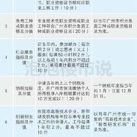 cdf海南免税vs中免日上：积分陷阱、售后推诿，谁更值得信赖？