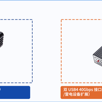 单口够用还是双口更强？乐扩DTB3F11与DTB3F22 USB4万兆光纤网卡