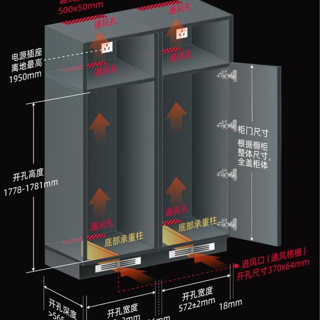 60cm真零嵌冰箱怎么选？容声大冰象605 vs 松下EW46深度横评