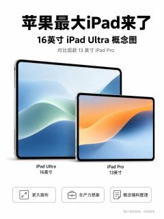 苹果超大屏平板要来了！16英寸iPad Ultra真机概念图流出