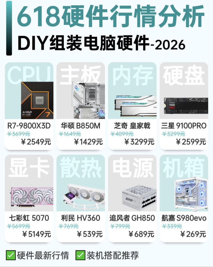 英特尔CPU