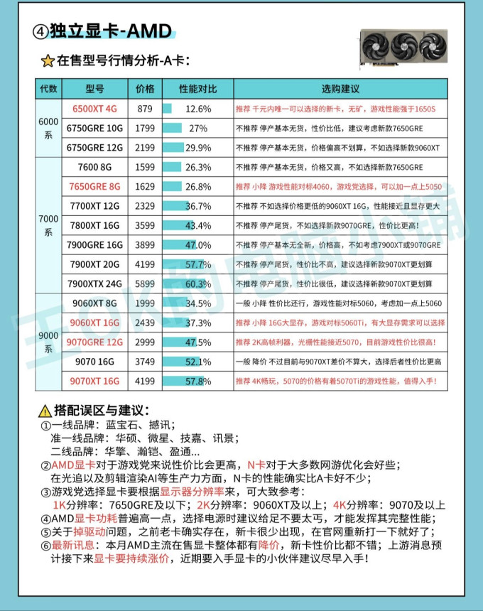 英特尔CPU