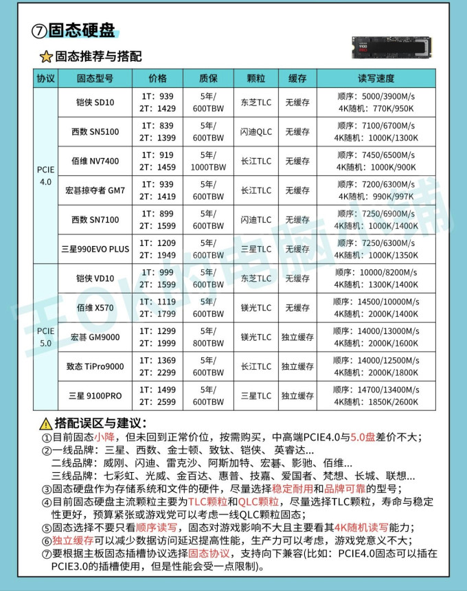 英特尔CPU