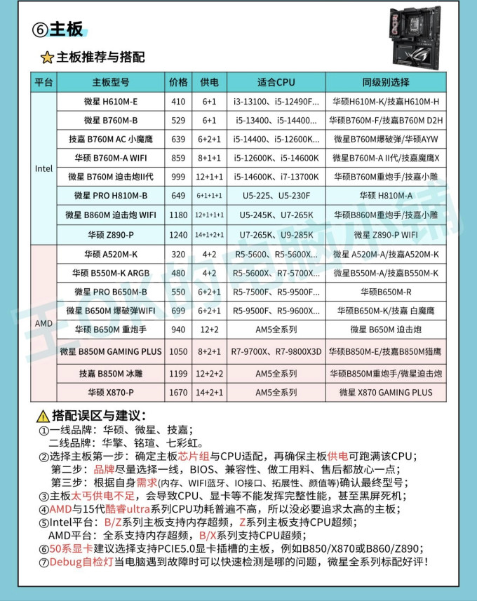 英特尔CPU