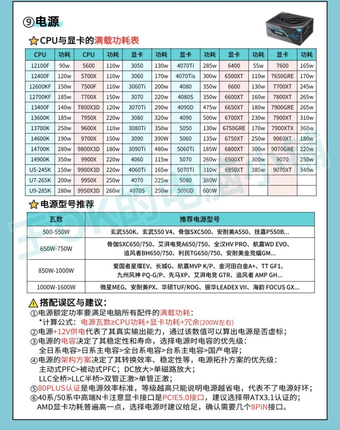 英特尔CPU