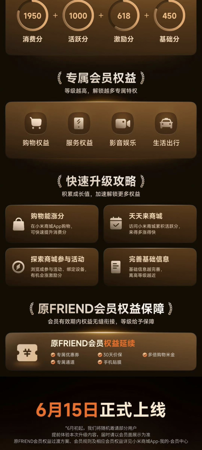 小米影视会员