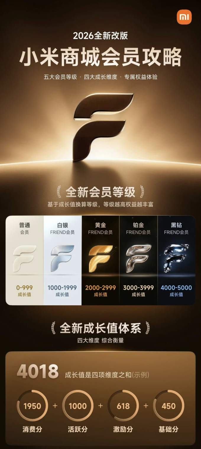 小米影视会员