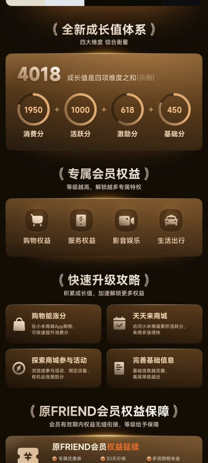 小米影视会员