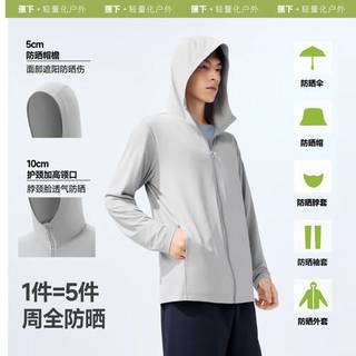 199元同价防晒衣怎么选？TS402和AL818实测对比，通勤户外各有胜负