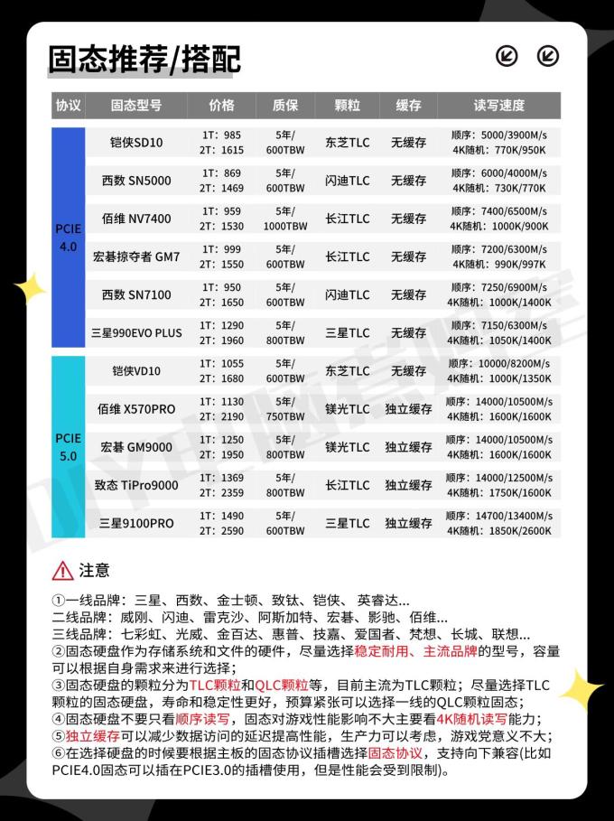 英特尔台式机