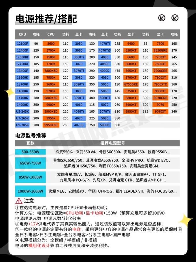 英特尔台式机