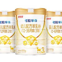 2026年羊奶粉哪个性价比高？热门品牌对比解析