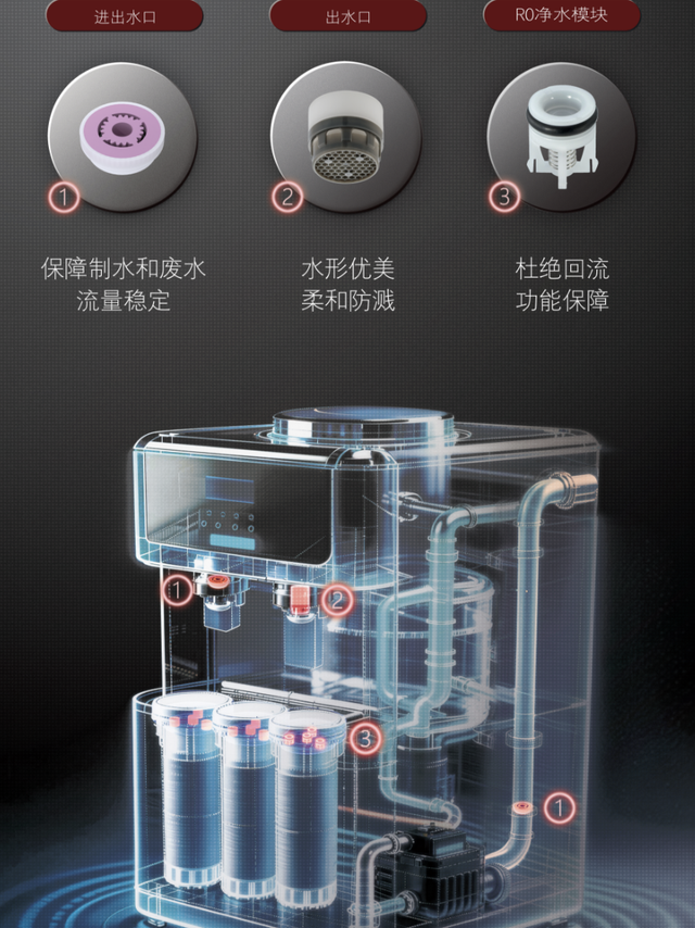 家电止逆阀选型体系：六个场景，三个参数，一套逻辑