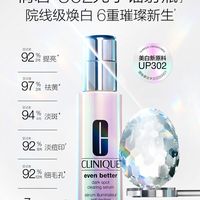 2026年油皮美白精华推荐 油痘肌淡痘印首选倩碧302