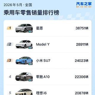 见证历史：乘用车5月销量榜前十，燃油车彻底归零