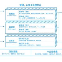国产大模型合规横评：谁更扛得住监管风暴？