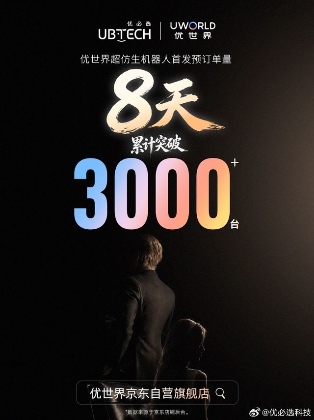 优必选仿生人形机器人预售8天干到3000+台！