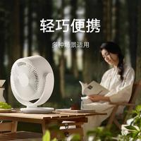 小户型别乱买循环扇！米家Pro真能全屋循环吗？实测揭秘