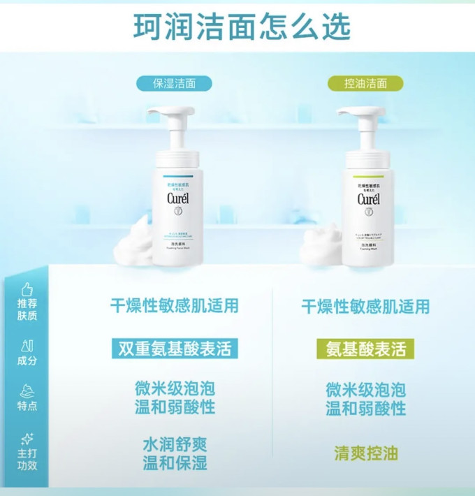 洁面产品