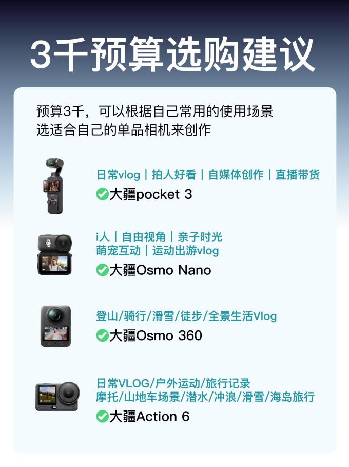 大疆摄像机