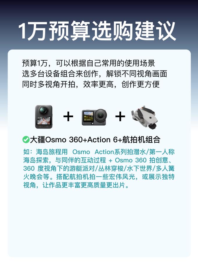 大疆摄像机