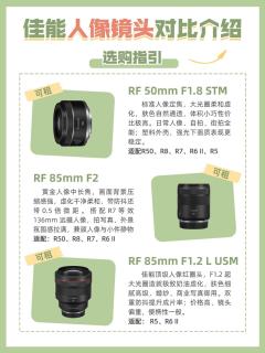 佳能全品类镜头选购指南！人像/风光/微距/长焦分档整理
