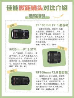 佳能全品类镜头选购指南！人像/风光/微距/长焦分档整理
